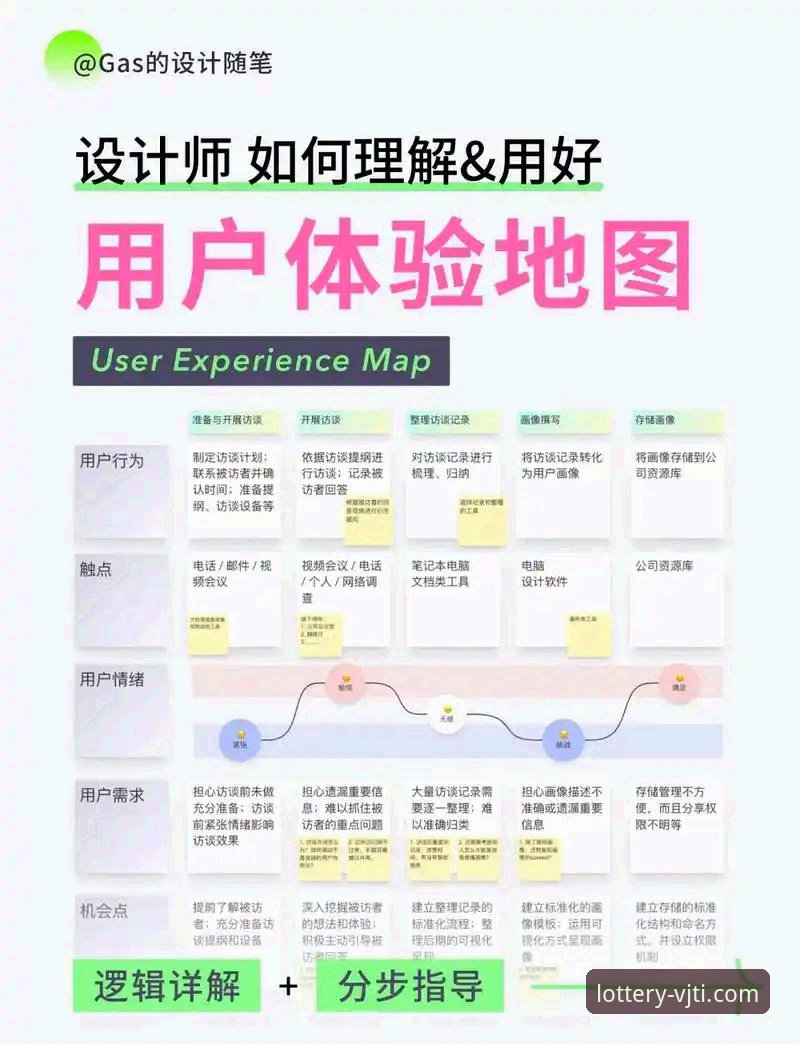 突破服务边界：维基体育官网用户体验升级的7个关键设计